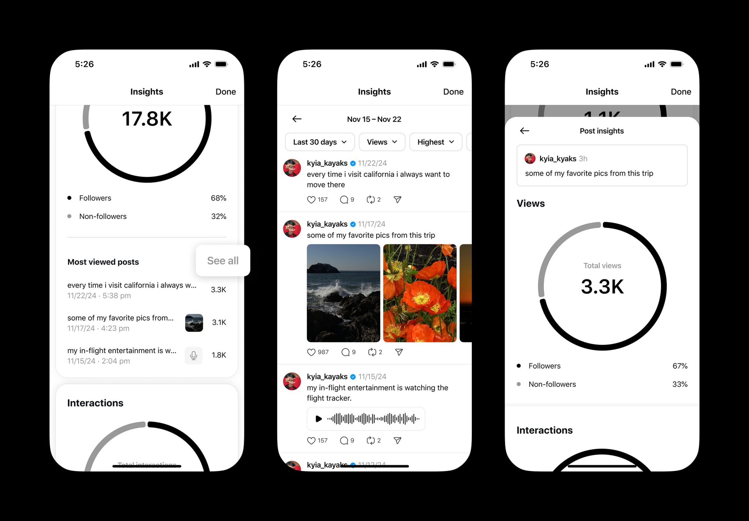 A photo showing individual post insights on Threads.